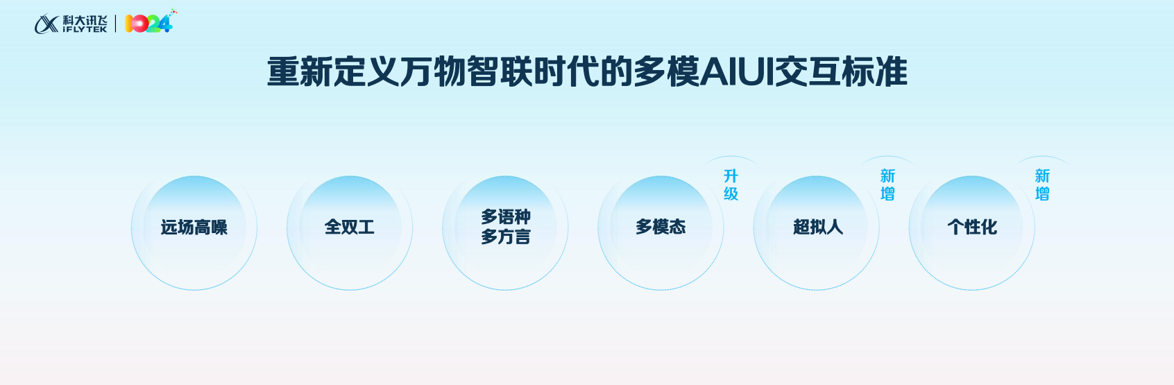 讯飞星火4.0 Turbo正式发布，7项“第一”引领大模型规模化应用落地