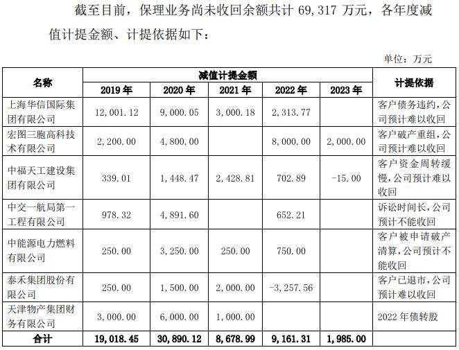 高层不断动荡，做“减法”的康佳能否“翻红”？