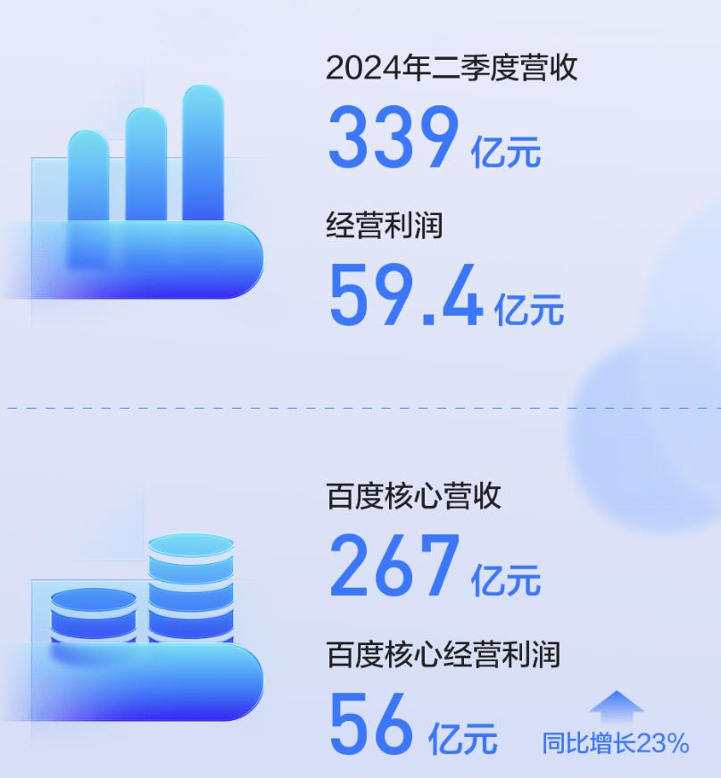 自动驾驶市场暗流涌动：百度与特斯拉的Robotaxi之战一触即发