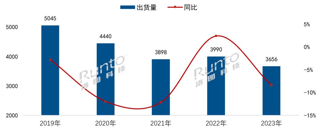 高层不断动荡，做“减法”的康佳能否“翻红”？