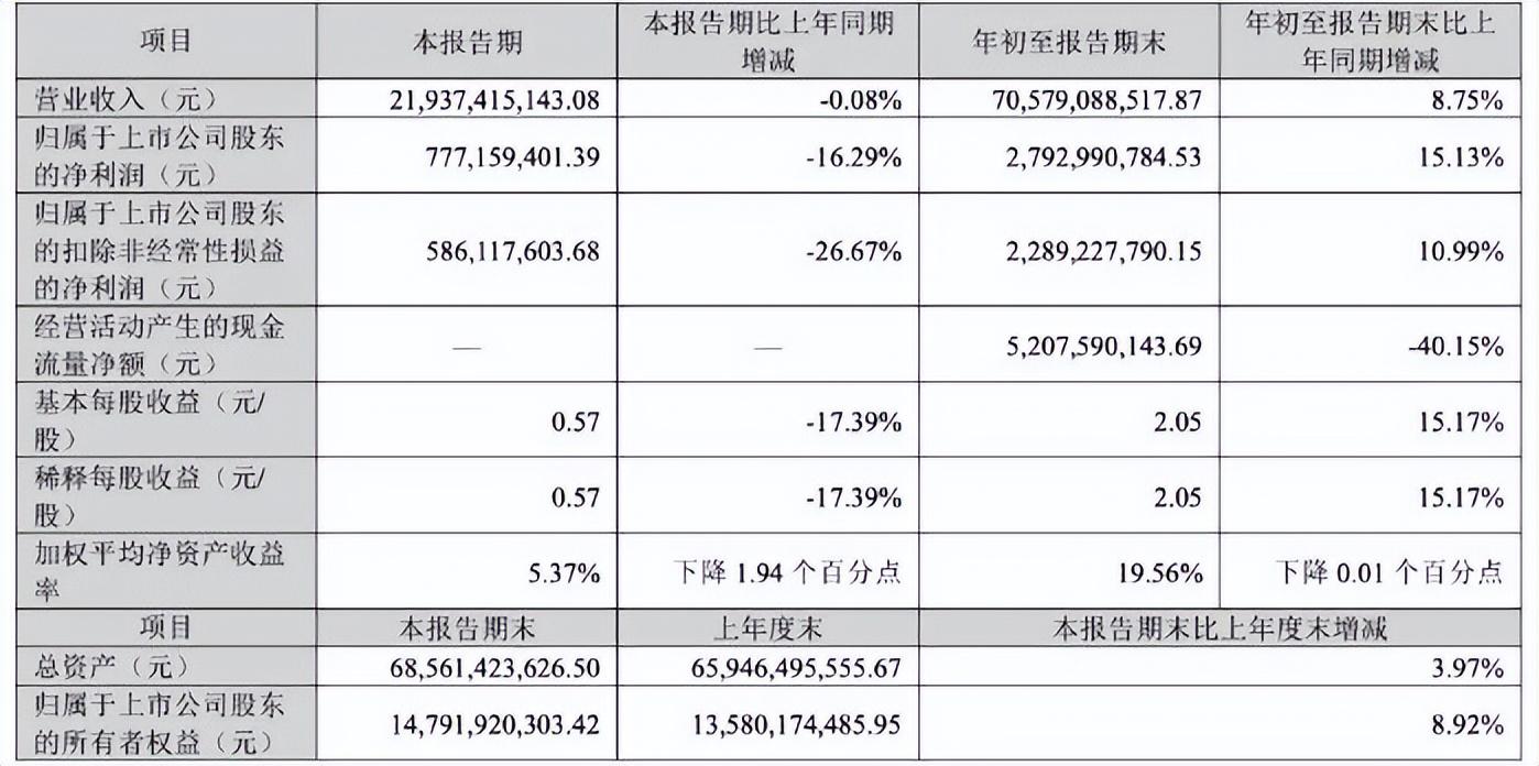 海信55岁，正是“闯荡”的年纪｜读懂消费巨头