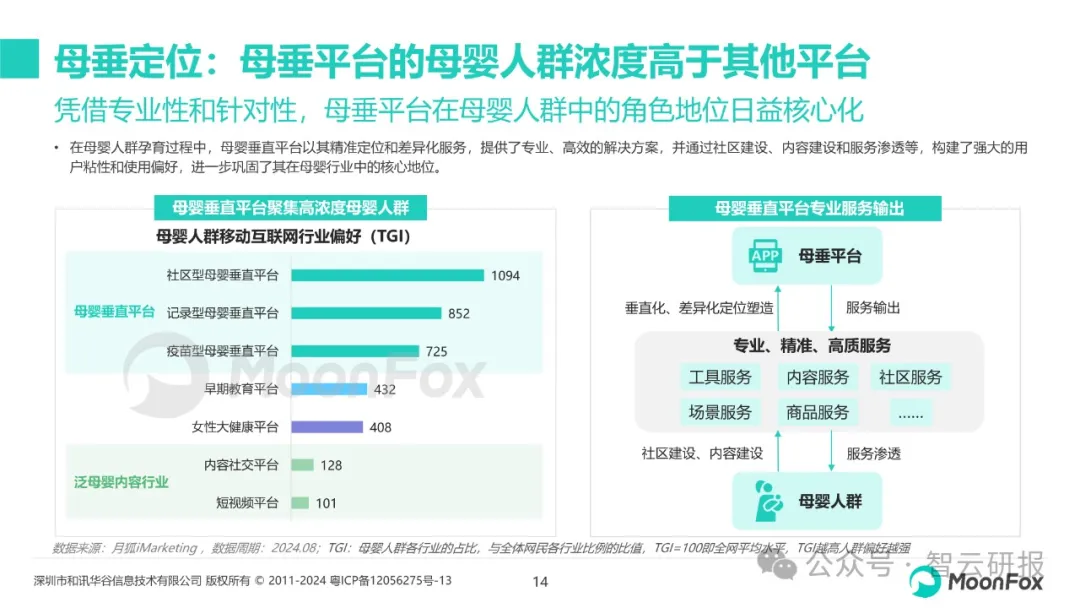 【报告解读】《母婴行业发展趋势洞察报告》：新机遇与品牌营销启示（附下载）