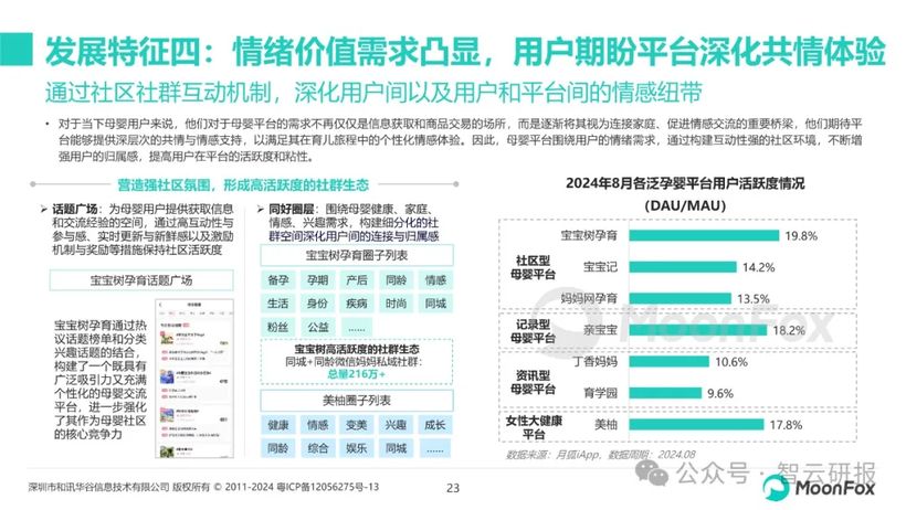 【报告解读】《母婴行业发展趋势洞察报告》：新机遇与品牌营销启示（附下载）