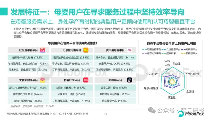 【报告解读】《母婴行业发展趋势洞察报告》：新机遇与品牌营销启示（附下载）