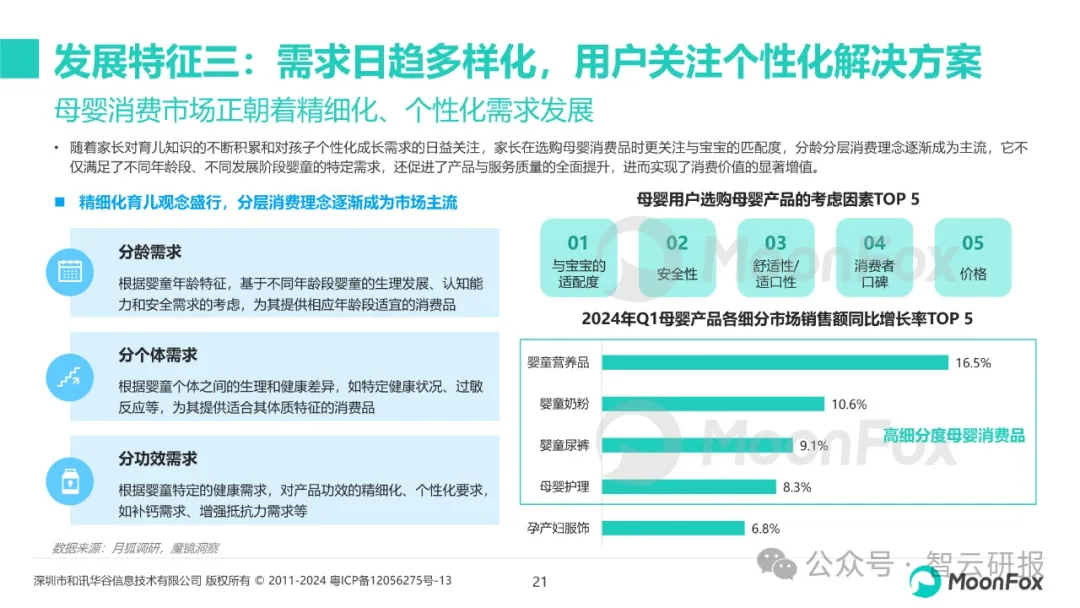 【报告解读】《母婴行业发展趋势洞察报告》：新机遇与品牌营销启示（附下载）