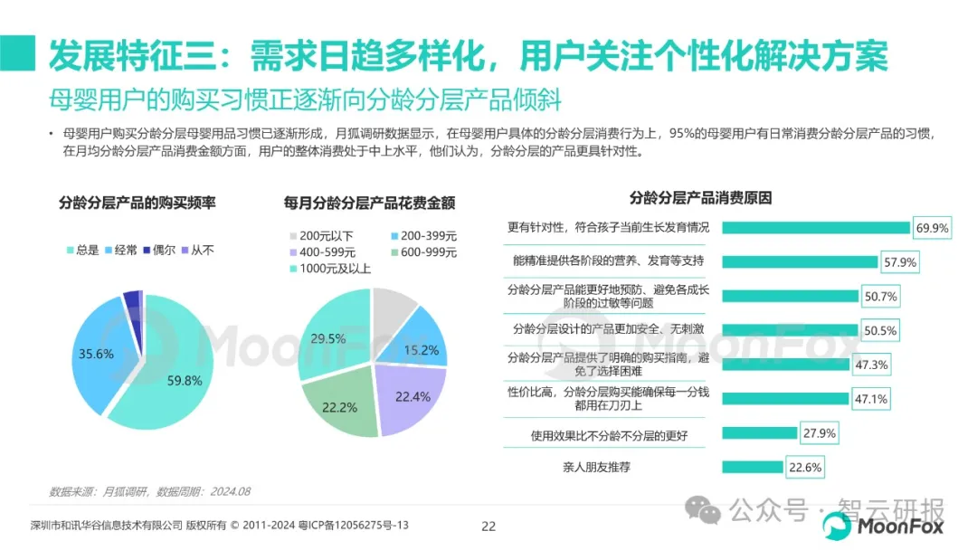 【报告解读】《母婴行业发展趋势洞察报告》：新机遇与品牌营销启示（附下载）