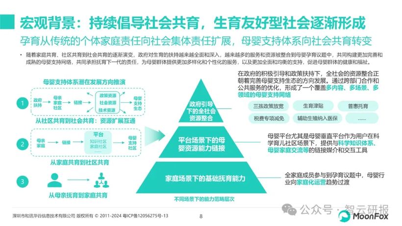 【报告解读】《母婴行业发展趋势洞察报告》：新机遇与品牌营销启示（附下载）