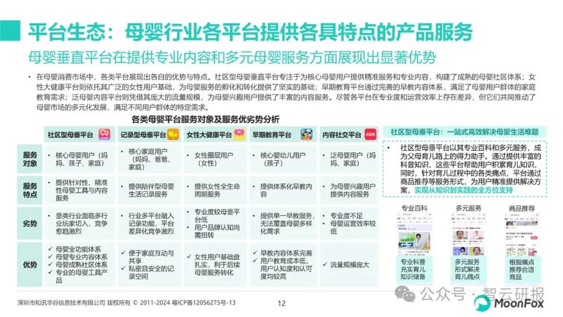 【报告解读】《母婴行业发展趋势洞察报告》：新机遇与品牌营销启示（附下载）