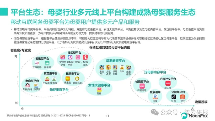 【报告解读】《母婴行业发展趋势洞察报告》：新机遇与品牌营销启示（附下载）