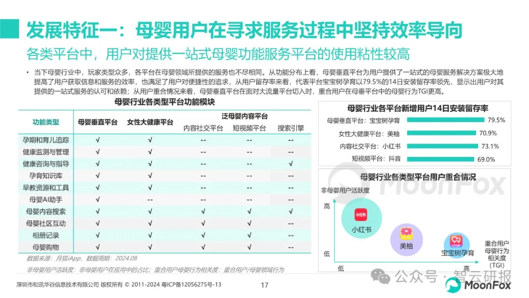 【报告解读】《母婴行业发展趋势洞察报告》：新机遇与品牌营销启示（附下载）