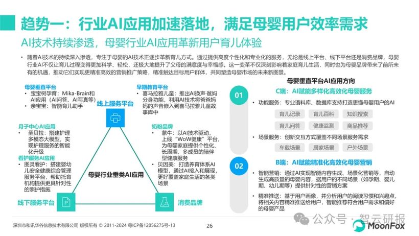 【报告解读】《母婴行业发展趋势洞察报告》：新机遇与品牌营销启示（附下载）