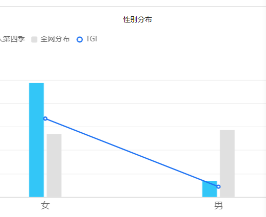 “综艺之神”降临，《再见爱人4》配得么？