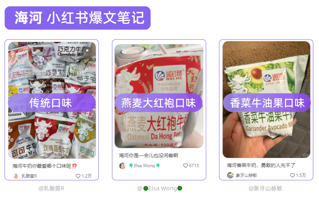 这些品牌“怪”有意思的丨营销数据洞察