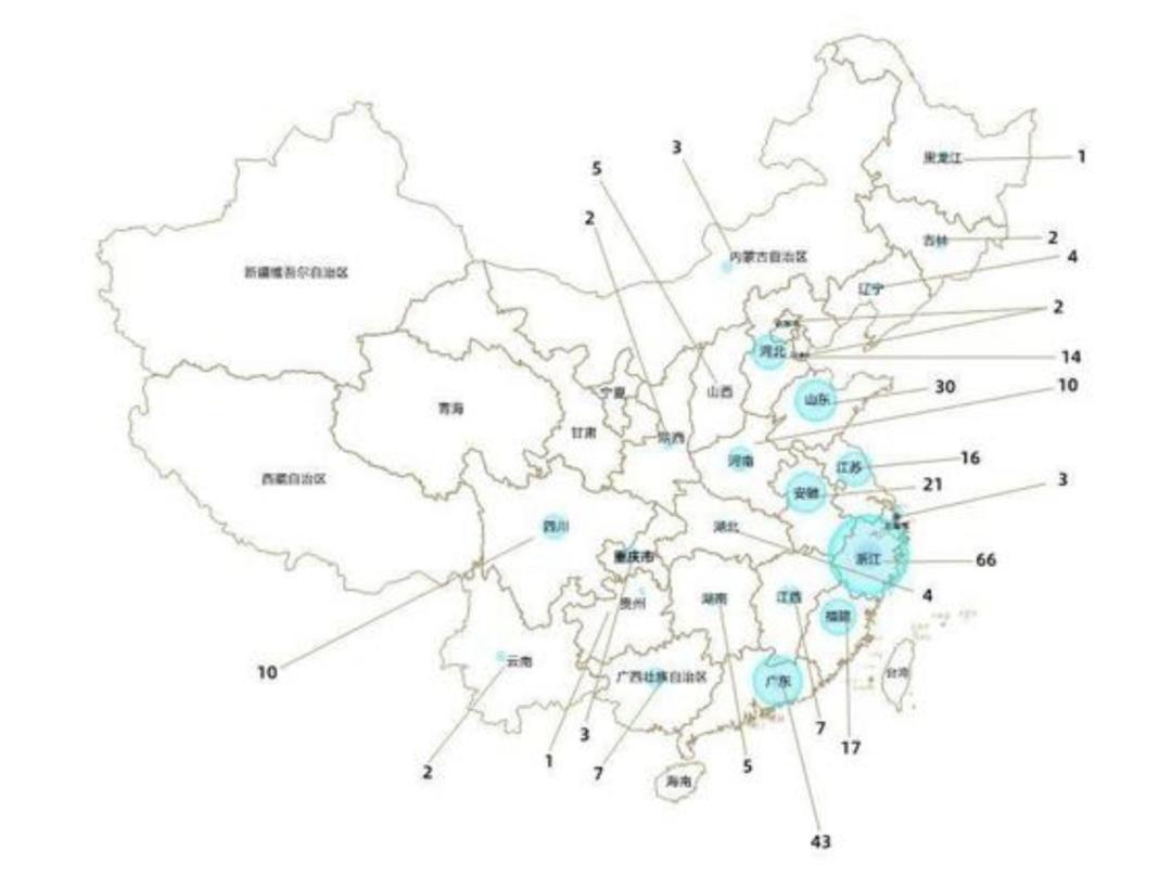 从点到链：中国产业带进化在2024