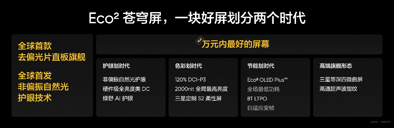 真我GT7 Pro正式发布：骁龙8至尊版质价比之王，首销3599元起