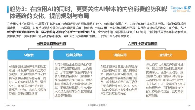 【报告解读】《中国AI+营销趋势洞察》：八大趋势及应对策略