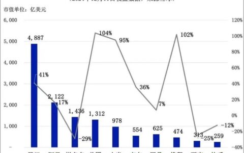 马化腾的“相信”，民营企业家的愿力