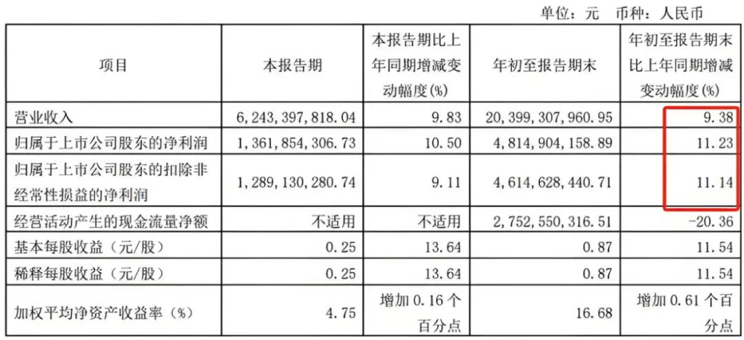 破海天之困，“酱油女王”欲再续传奇