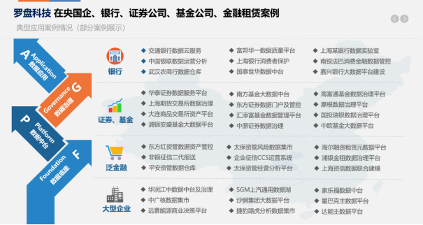 罗盘科技：二十载数据征程，引领数智未来