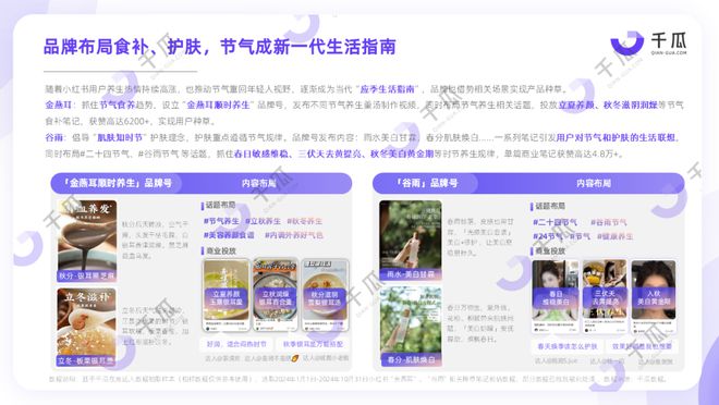 深度种草用户，小红书「中式」营销研究报告