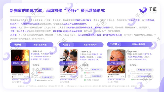 深度种草用户，小红书「中式」营销研究报告