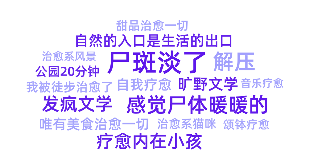 放下“流量焦虑”，小红书用户被什么治愈？