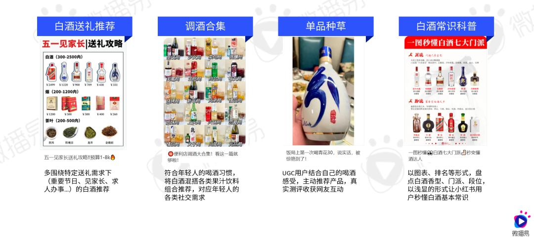 研究报告 | 传统白酒赛道如何在存量时代迅猛起势？