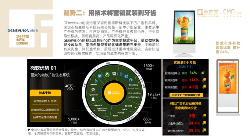 【报告解读】《2025年中国营销趋势报告》（附下载）