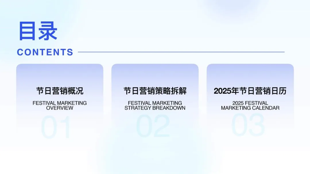 【报告解读】《2025年节日营销趋势洞察报告》（附下载）