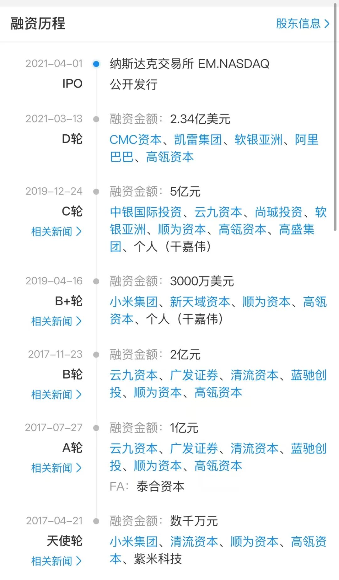 拟私有化、谋求跨界、进军海外，怪兽充电还有转机吗？