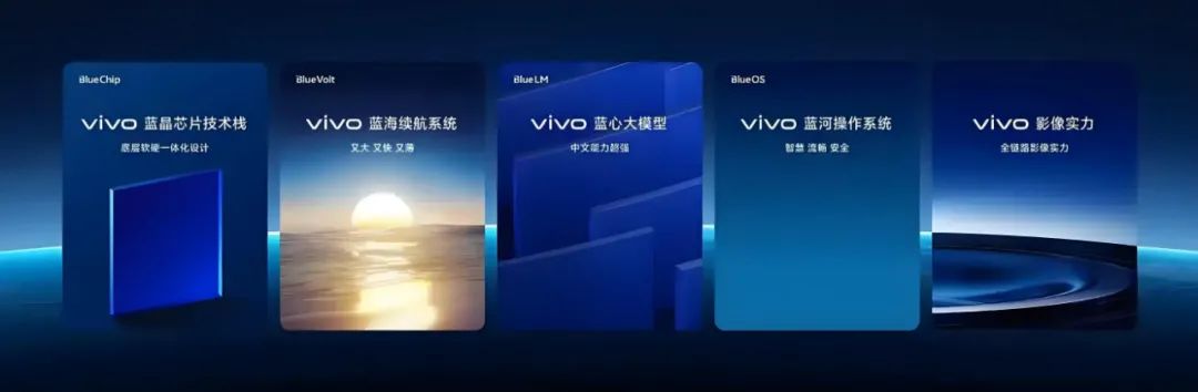 产品心、用户脑：vivo给出行业跨周期样本