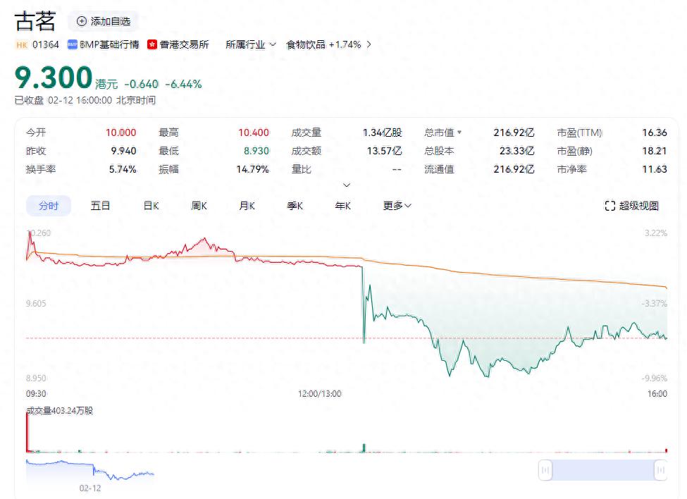 喜茶为什么叫停加盟？