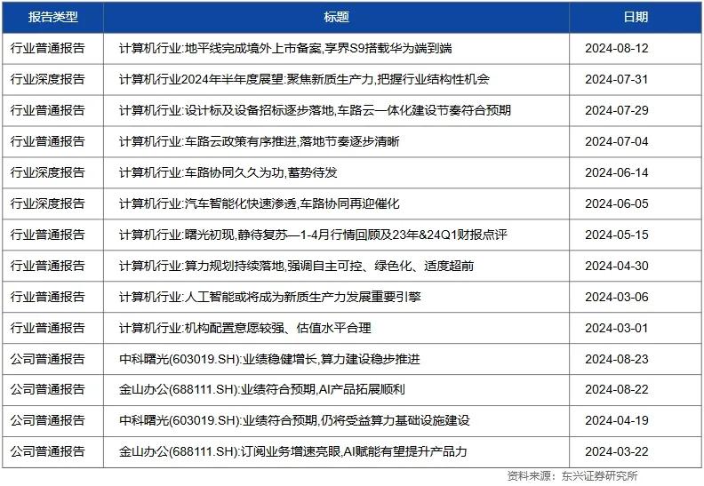 DeepSeek掀起低成本革命，这个国产大模型怎么兼顾高精度、低能耗