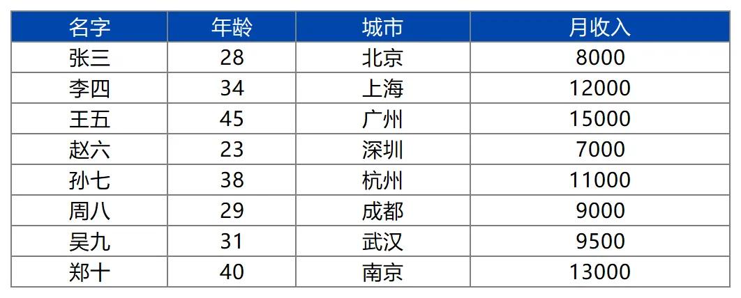 DeepSeek掀起低成本革命，这个国产大模型怎么兼顾高精度、低能耗