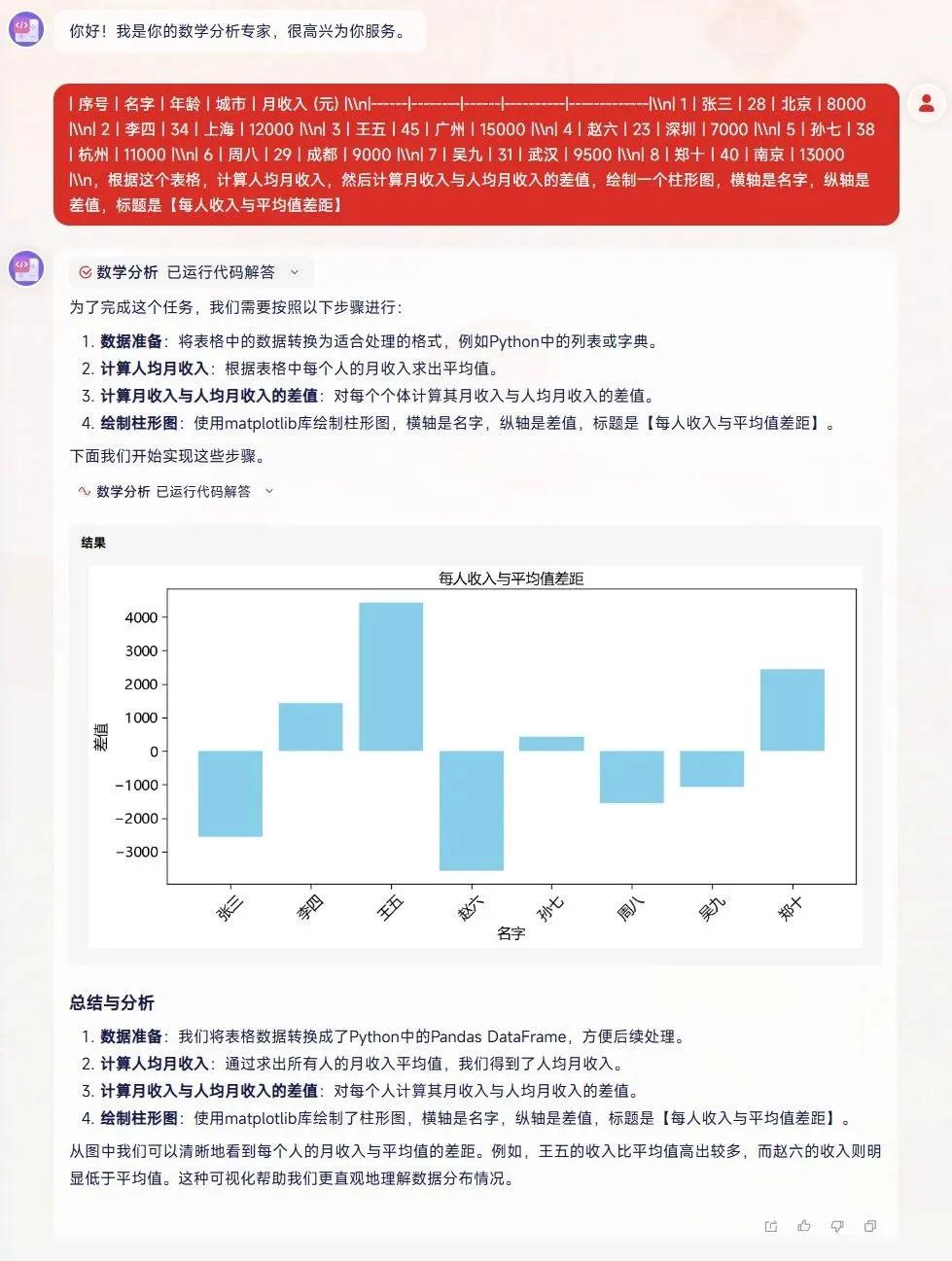 DeepSeek掀起低成本革命，这个国产大模型怎么兼顾高精度、低能耗