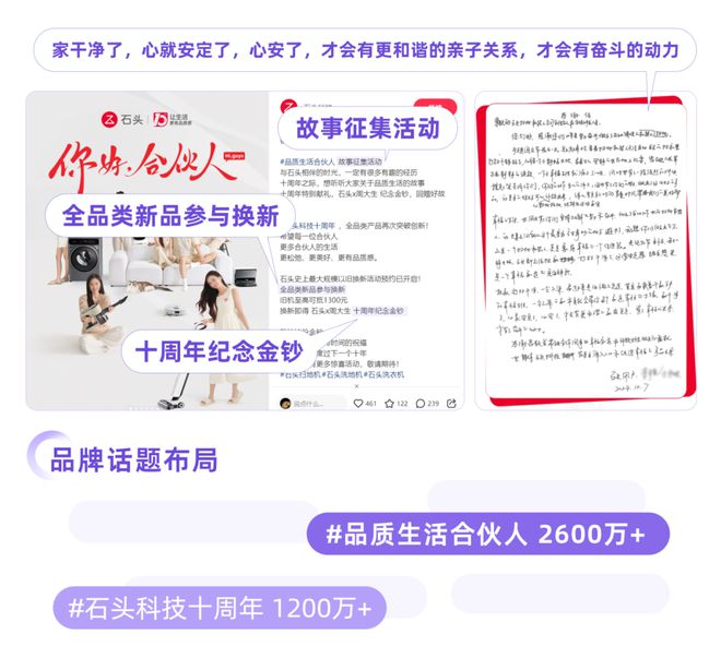 声量暴涨，小红书种草的3个「吸引力法则」