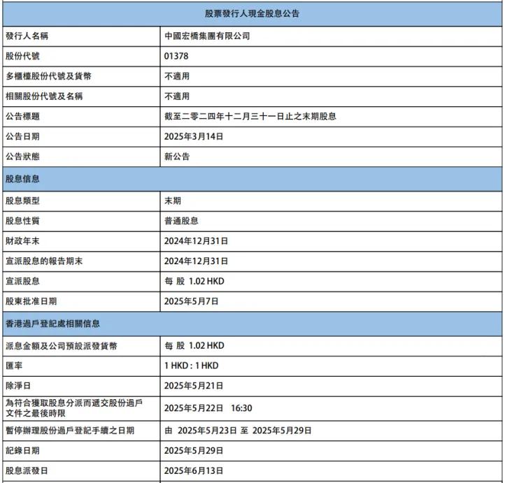 量价齐升创史上最佳业绩，中国宏桥将派股息大红包