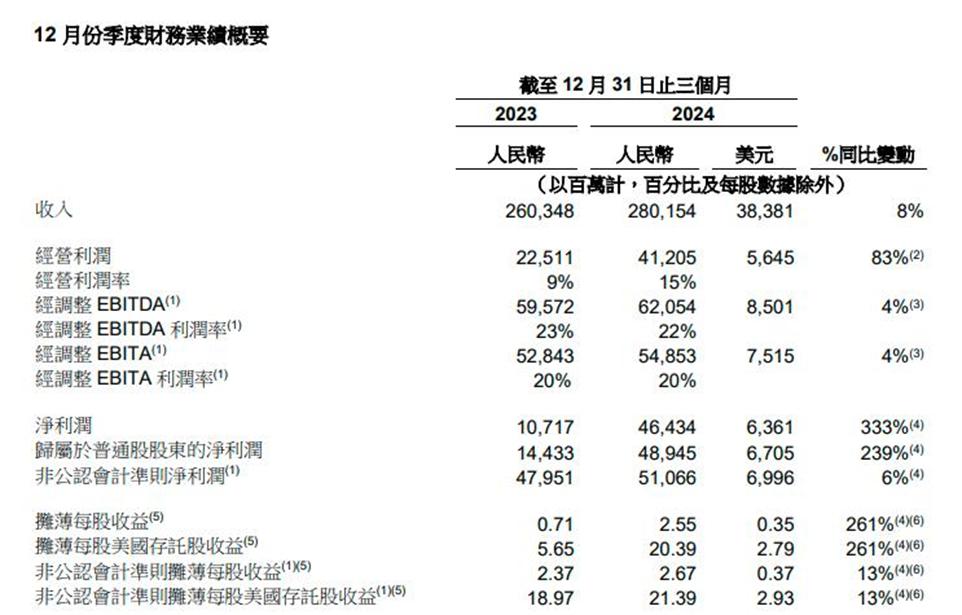 DeepSeek到底给中国TO B服务带来了什么？｜产业深度