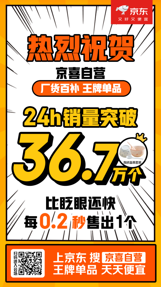 24小时卖出36.7万个！ 京喜自营拉爆广东陶瓷产业带销量