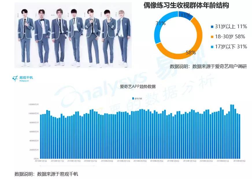 商业增长：2018中国数字用户行为分析，通过9大趋势带你洞察用户偏好