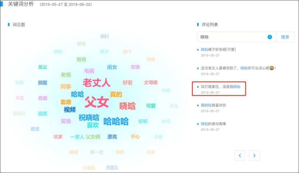 一年吸粉4000万，短视频头部IP“祝晓晗”是如何炼成的？