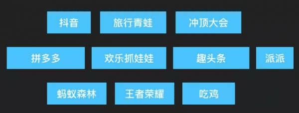 抖音、旅行青蛙、冲顶大会，拼多多等App运营的用户增长策略