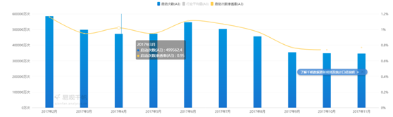 实例全面介绍产品迭代的全过程（案例）