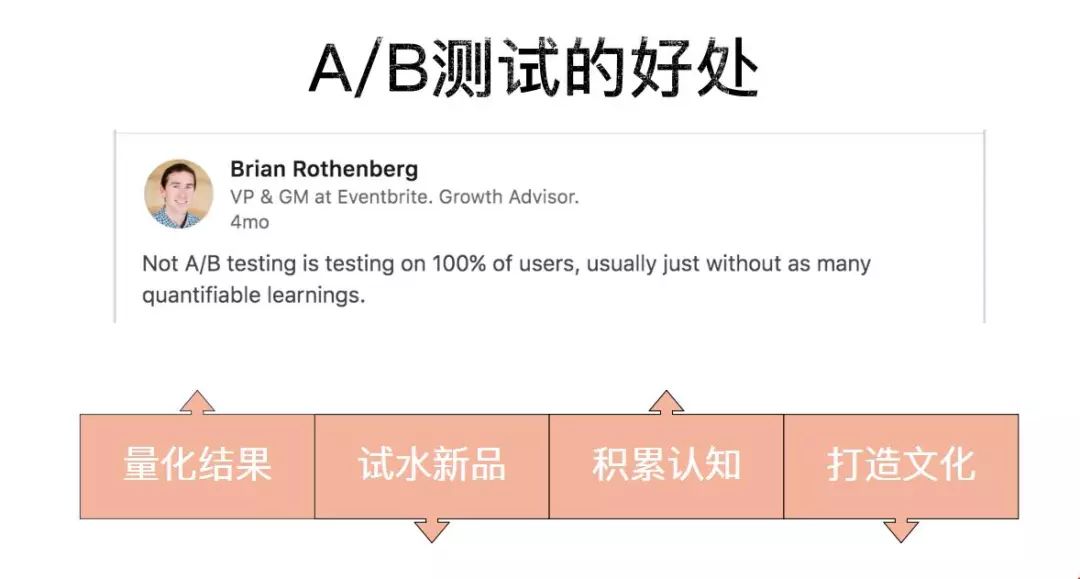 深入了解AB500编程原理 (深入了解activity)