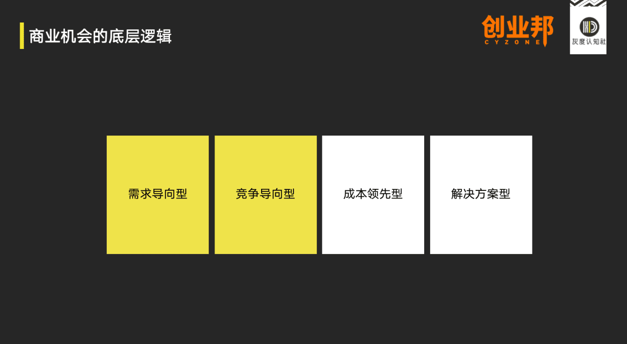 闪送商业模式的底层增长逻辑