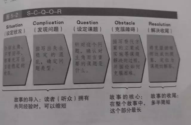 小红书种草太狠了：我从交智商税笔记里学到了爆款套路！