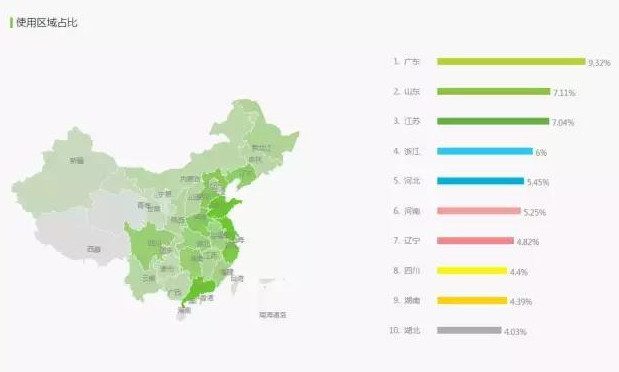 小红书丨七步精准定位、引流变现转化