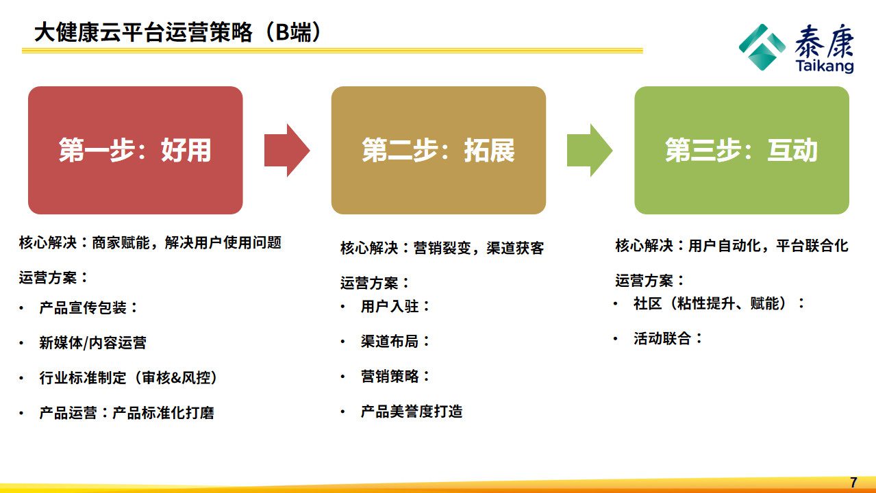 如何通过互联网运营思维推动产品增长？