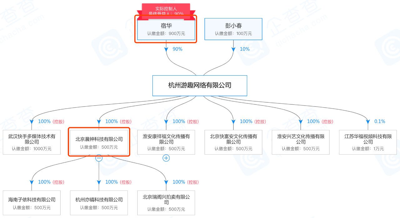 以快手新产品「态赞」为例，高效产品分析方法