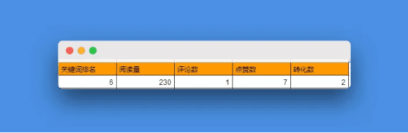 新媒体运营在做什么：六大新媒体运营工作内容全解析